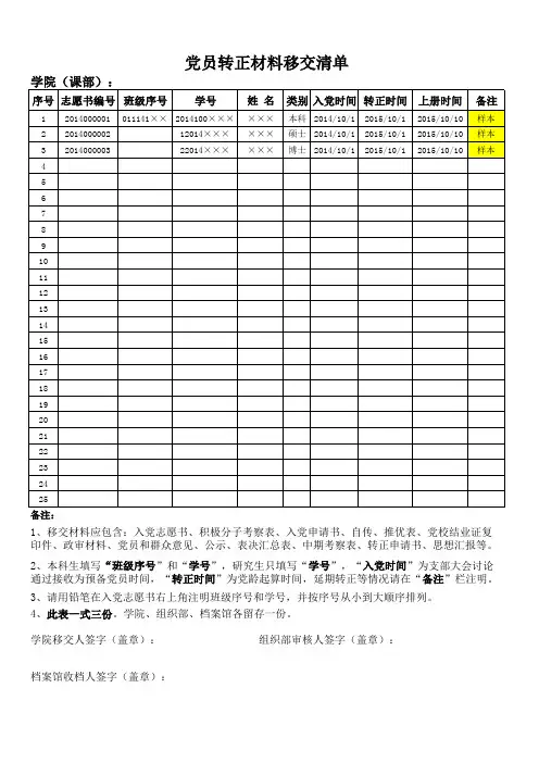 党员转正材料移交清单(新)