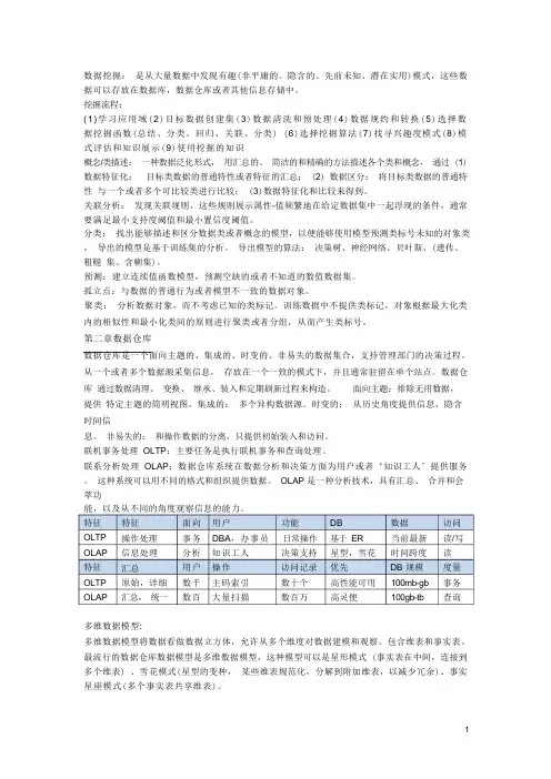 数据挖掘复习知识点整理
