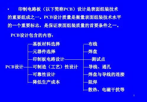 2smt印制板dfm设计及审核
