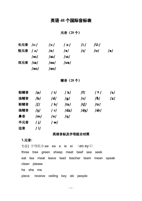 国际音标及对应的字母组合