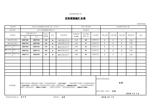 1、压实度检验汇总表
