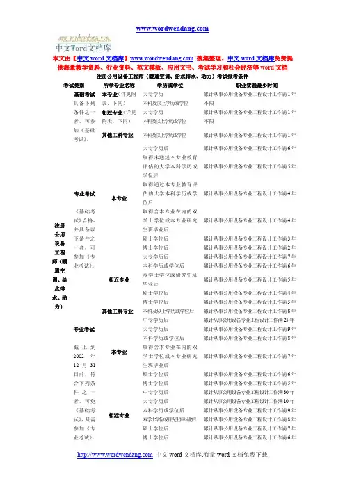 注册公用设备工程师(暖通空调给水排水动力)考试报考条件.
