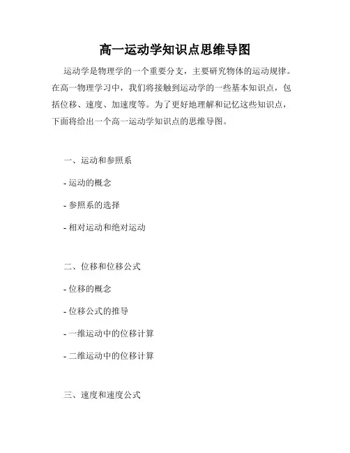 高一运动学知识点思维导图