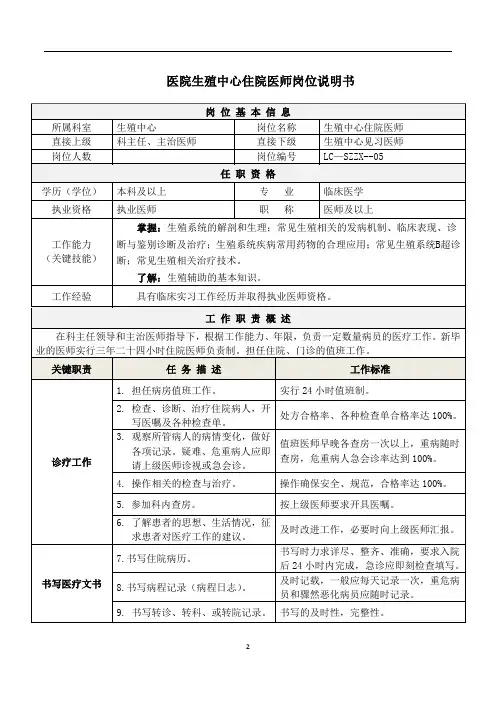医院生殖中心住院医师岗位说明书