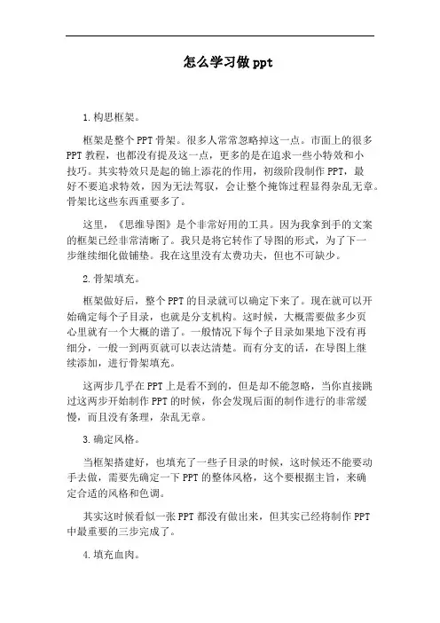 怎么学习做ppt