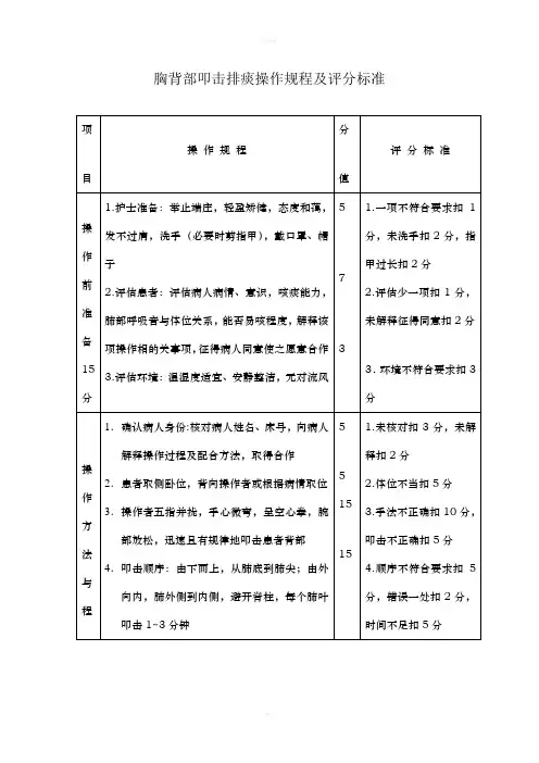 胸背部叩击排痰操作规程及评分标准