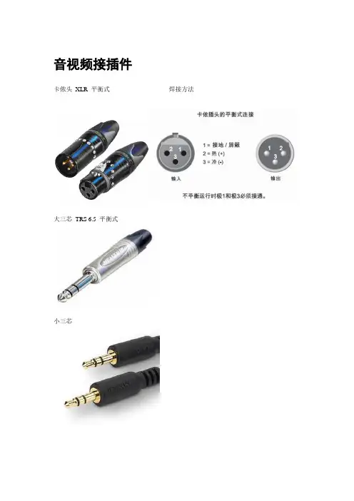 音视频接插件