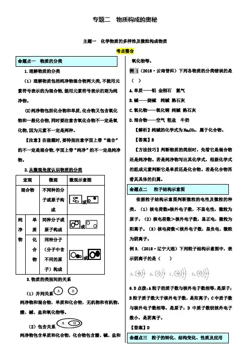 中考化学专题复习二 物质构成的奥秘