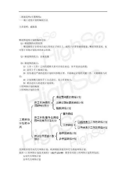 7.戚振强 二级建造师 建设工程施工管理 专题精练 施工进度计划的编制方法