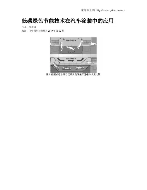 低碳绿色节能技术在汽车涂装中的应用