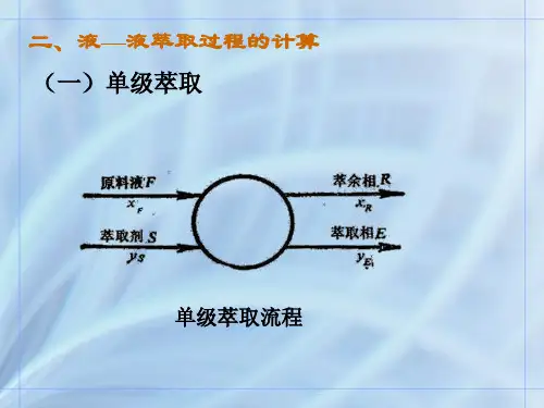 8-3-2萃取计算
