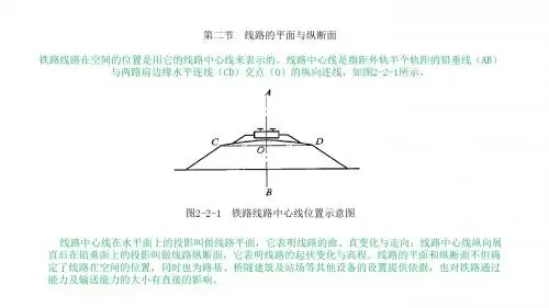 高速铁路运输设备第二章 第二节  线路的平面与纵断面