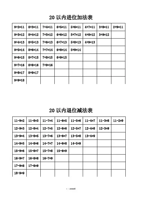 小学数学一年级《20以内进位加法退位减法表》#精选、