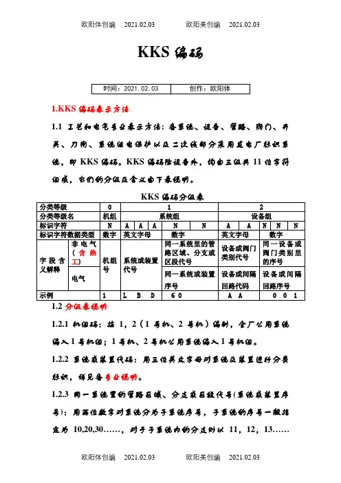火力发电厂kks编码规则之欧阳体创编