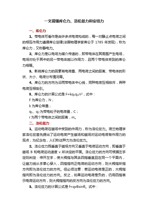 一文搞懂库仑力、洛伦兹力和安培力