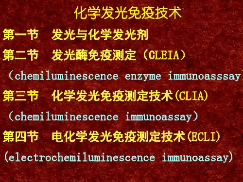 化学发光ppt