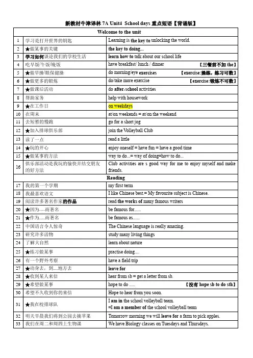 Unit4    短语句型默写2024-2025学年新版牛津译林版七年级英语上册