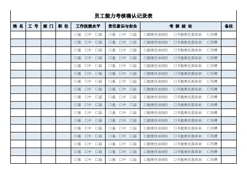 员工能力考核确认记录表