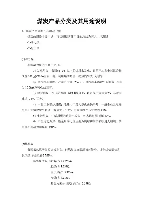 煤炭产品分类及其用途说明