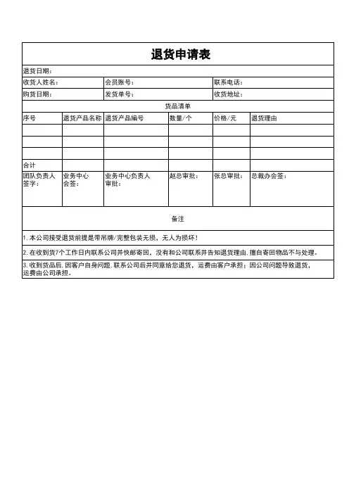 退货申请表