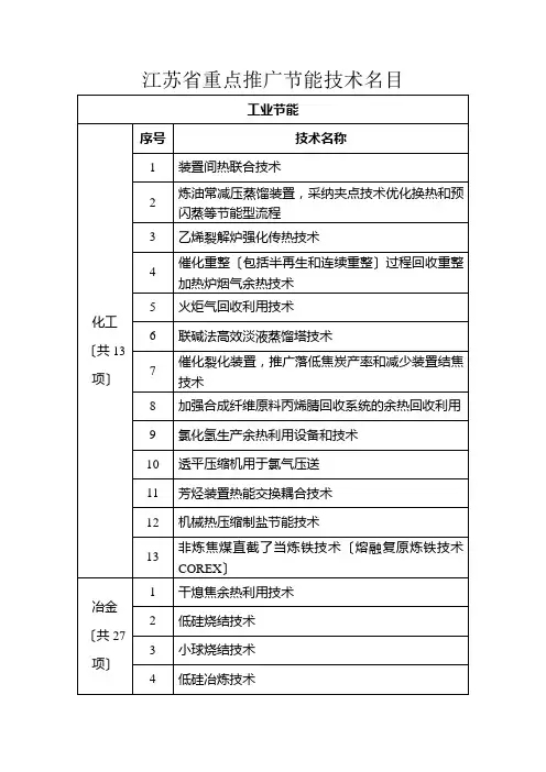 江苏省重点推广节能技术目录doc-关于印发江苏省重点推广