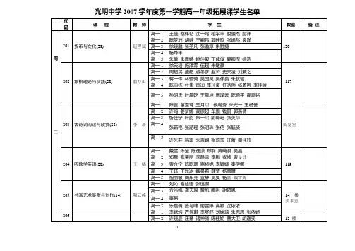 光明中学2007学年度第一学期高一年级拓展课学生名单