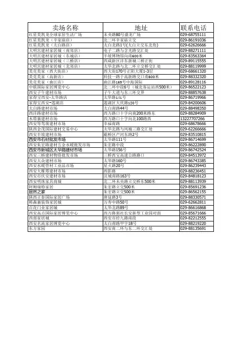 2015版最全西安家居建材卖场大全
