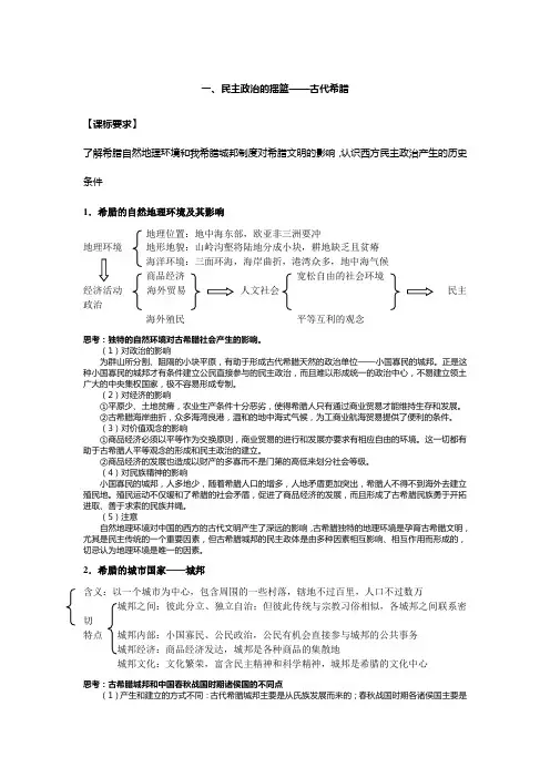 民主政治的摇篮——古代希腊