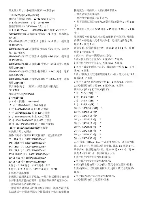 常见图片尺寸大小对照表