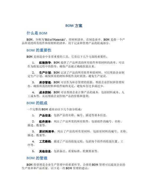 bom方案