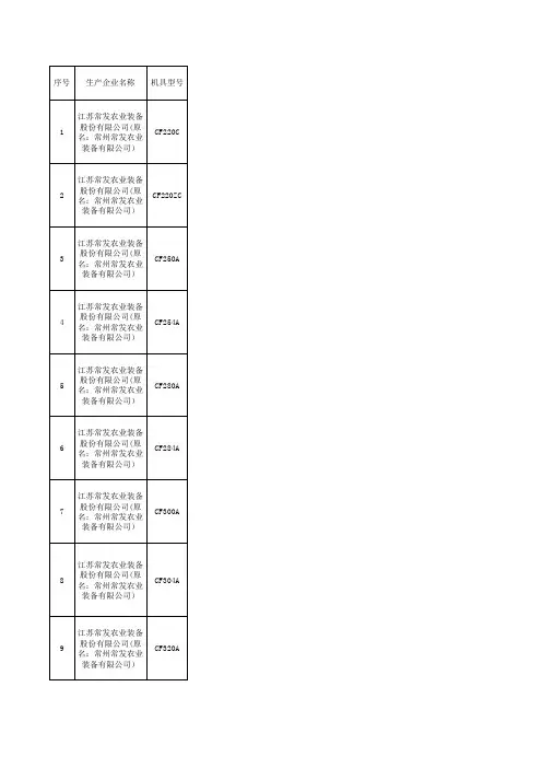 2011年常发轮拖(参考)