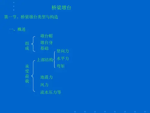 桥梁墩台