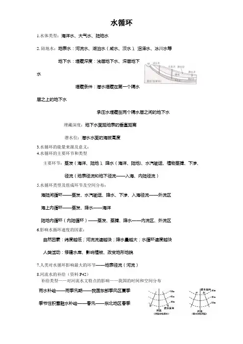 高三地理复习 地球上的水