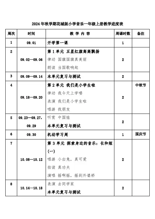 2024年秋学期花城版小学音乐一年级上册教学进度表