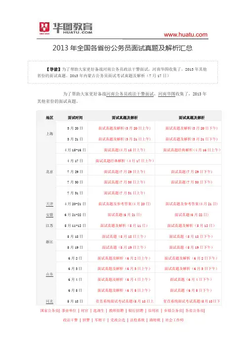 2013年全国各省份公务员面试真题及解析汇总