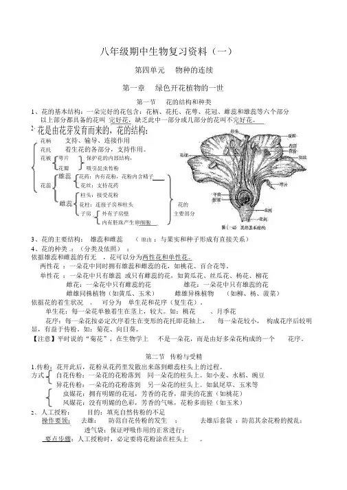 济南版生物八年级上册复习提纲1