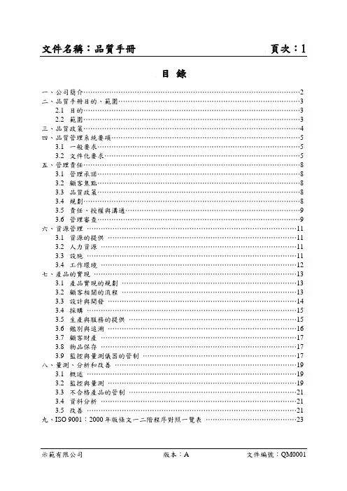 QMS品质手册