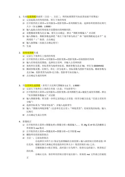 生成标准图框的流程