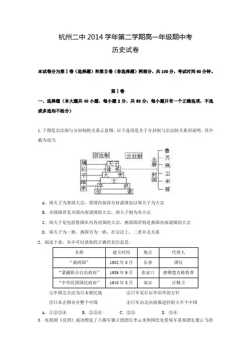 浙江省杭州二中2014-2015学年高一下学期期中考试历史试卷 Word版含答案