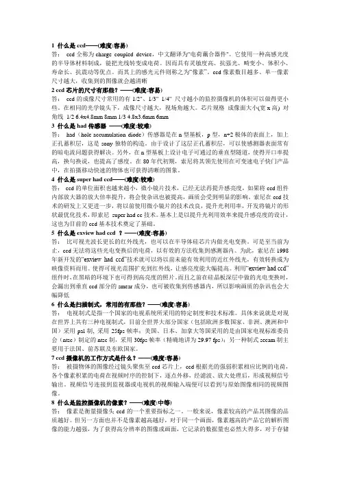 监控名词解释