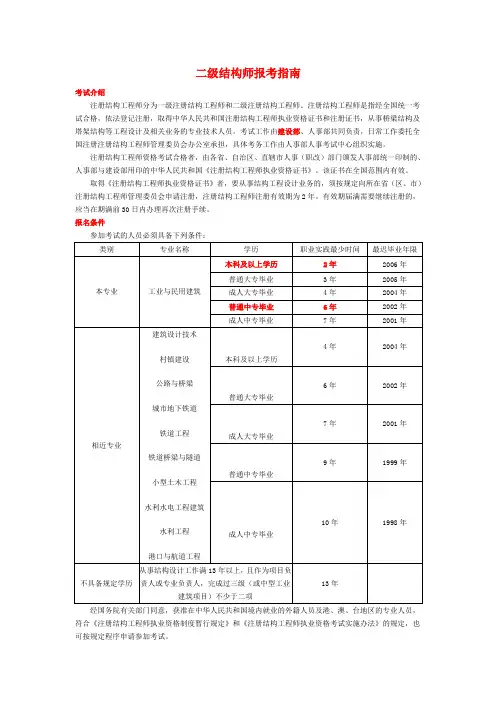 二级结构师报考指南