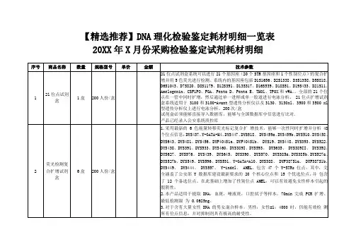 【精选推荐】DNA理化检验鉴定耗材明细一览表
