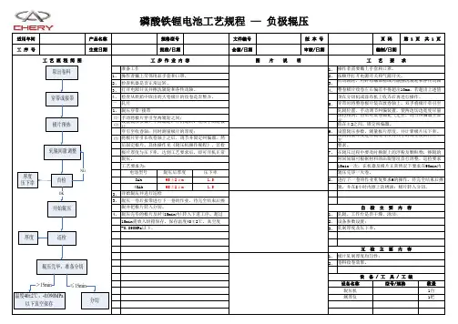 负极辊压工艺规程