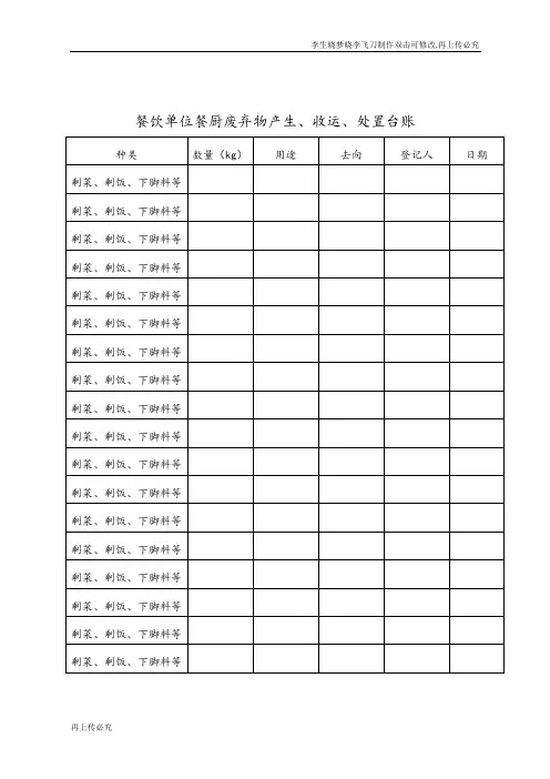 餐饮单位餐厨废弃物产生收运处置台账