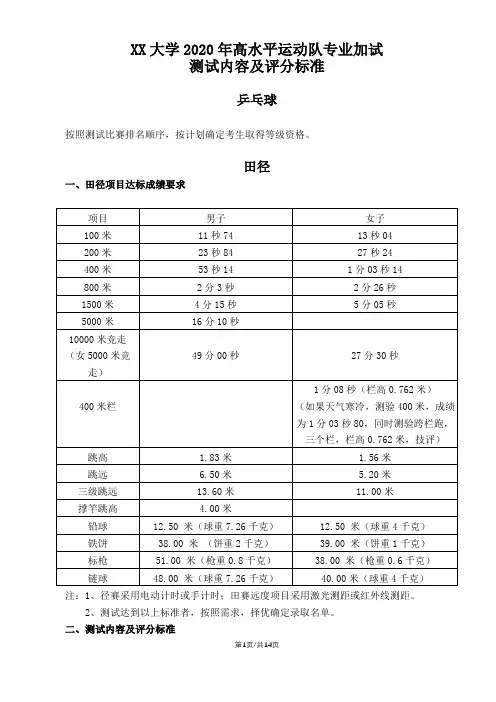 大学2020年高水平运动队专业加试测试内容及评分标准【模板】