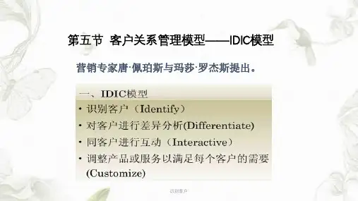 识别客户课件