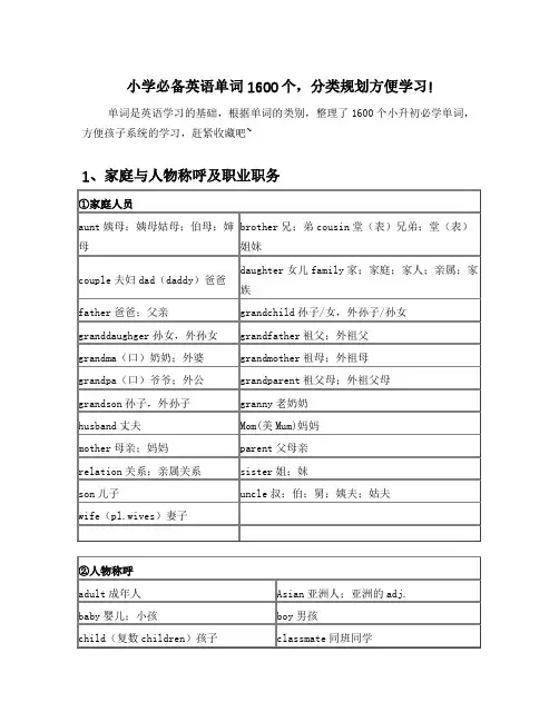 北京版小学英语单词必会1600个(分类整理)