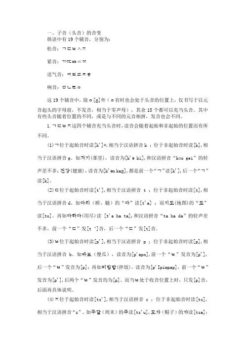 韩语初级入门语音音变总结