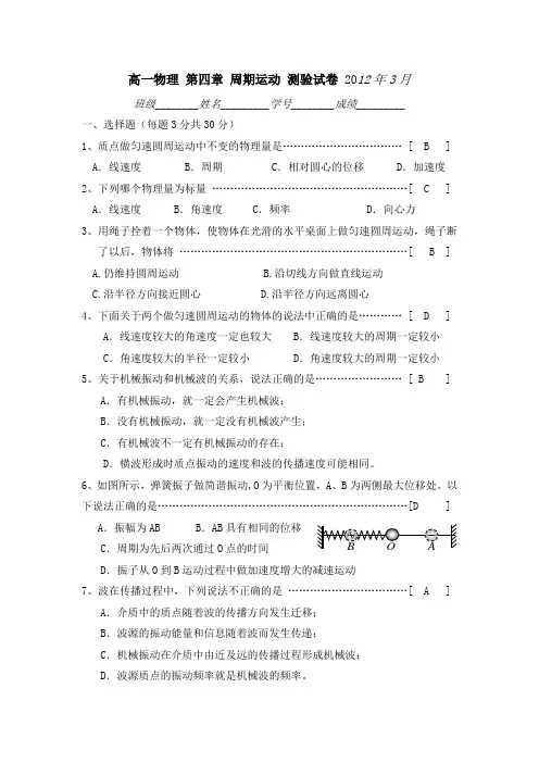 2012年3月周期运动