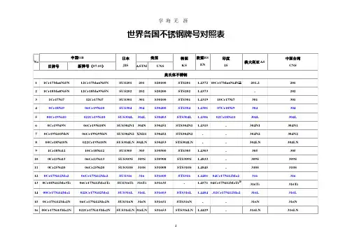 世界各国不锈钢牌号对照表完整版.pptx
